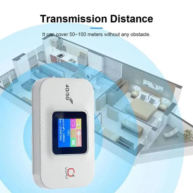 VEMO E5783 Plus 4G/5G Pocket Wifi Router 300mbps