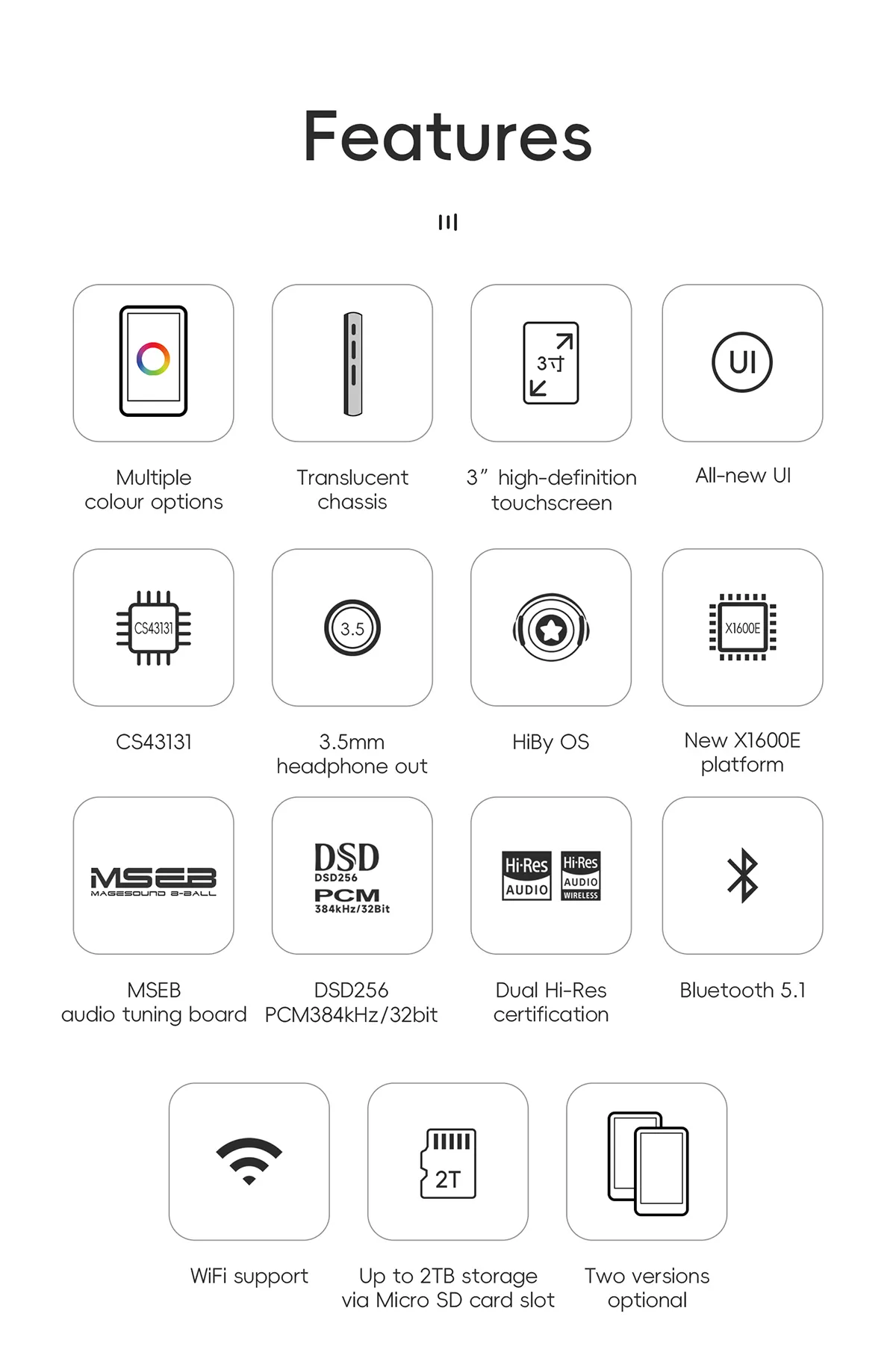 HiBy R1 CS43131 Bluetooth 5.1 Portable Music Player
