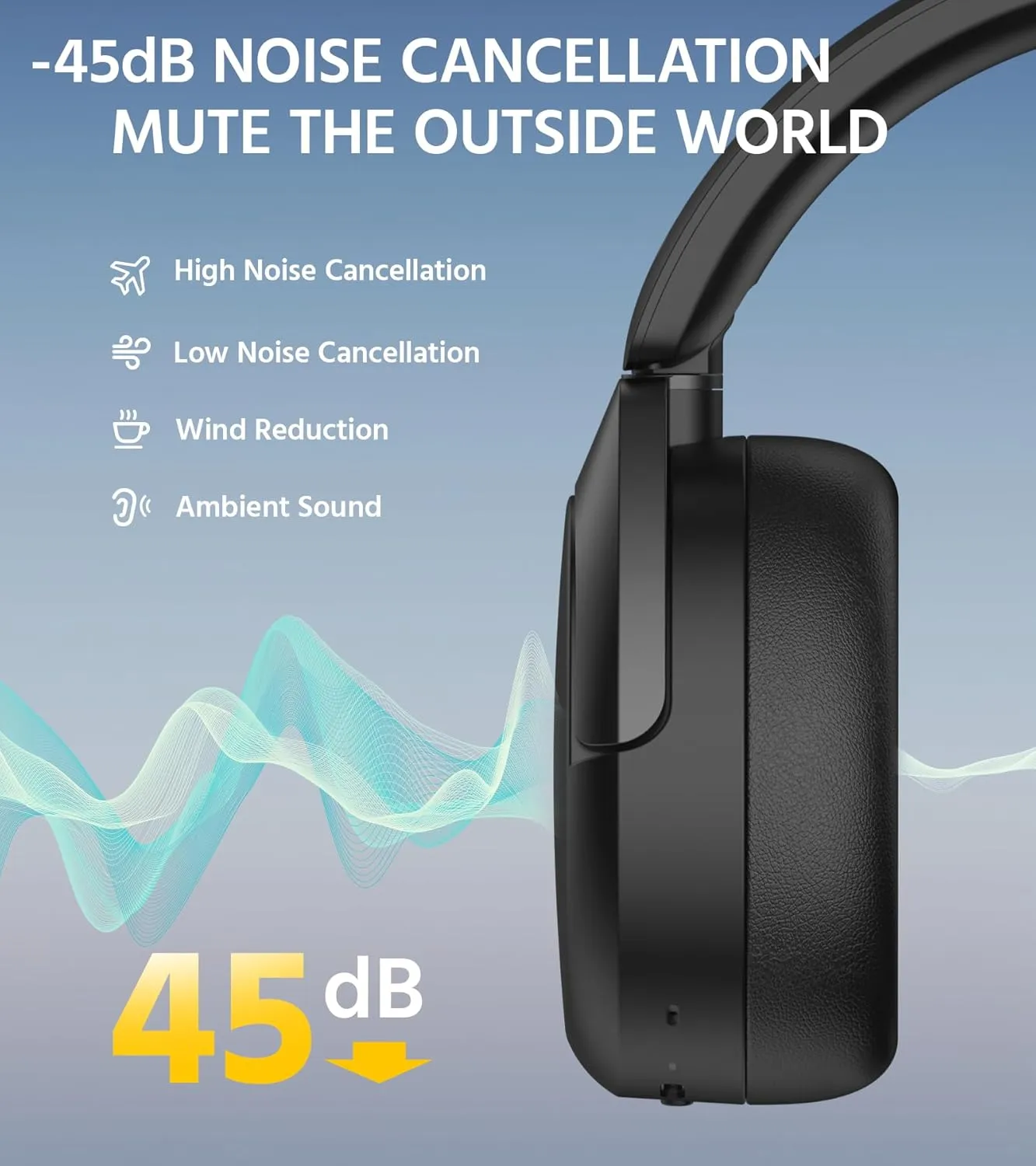 Edifier W830NB ANC Bluetooth Headphone