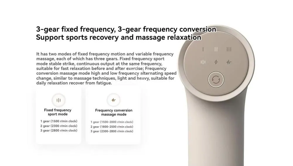 Xiaomi Mijia Fascia Gun 3 Muscle Massage Gun