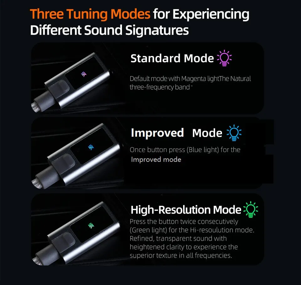 KZ M2 Dual Mic Type C EQ Tuning Switch Silver Plated Upgrade Cable