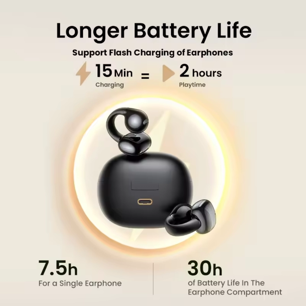 UGREEN HiTune S3 True Wireless Earbuds