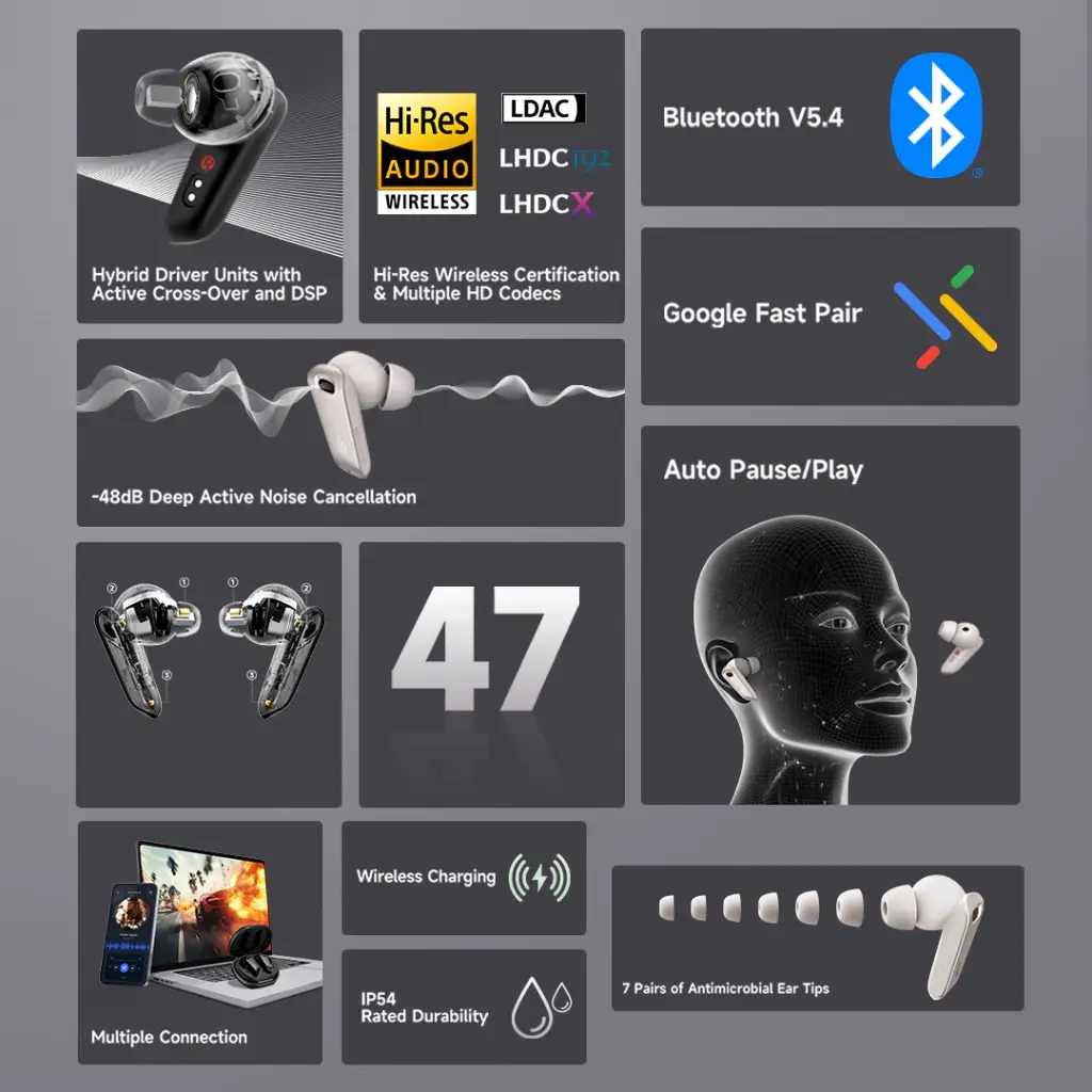 Edifier NeoBuds Plus -48dB Active Noise Cancelling Earbuds
