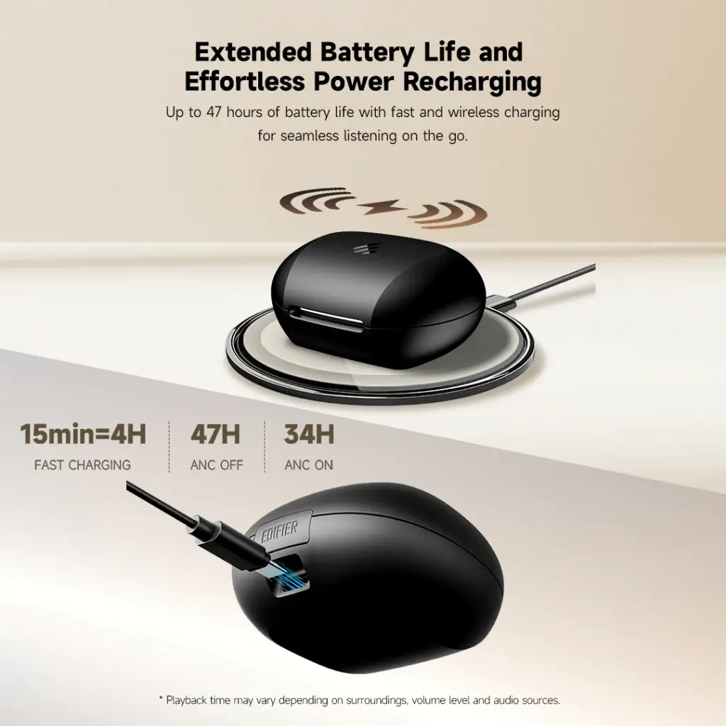 Edifier NeoBuds Plus -48dB Active Noise Cancelling Earbuds
