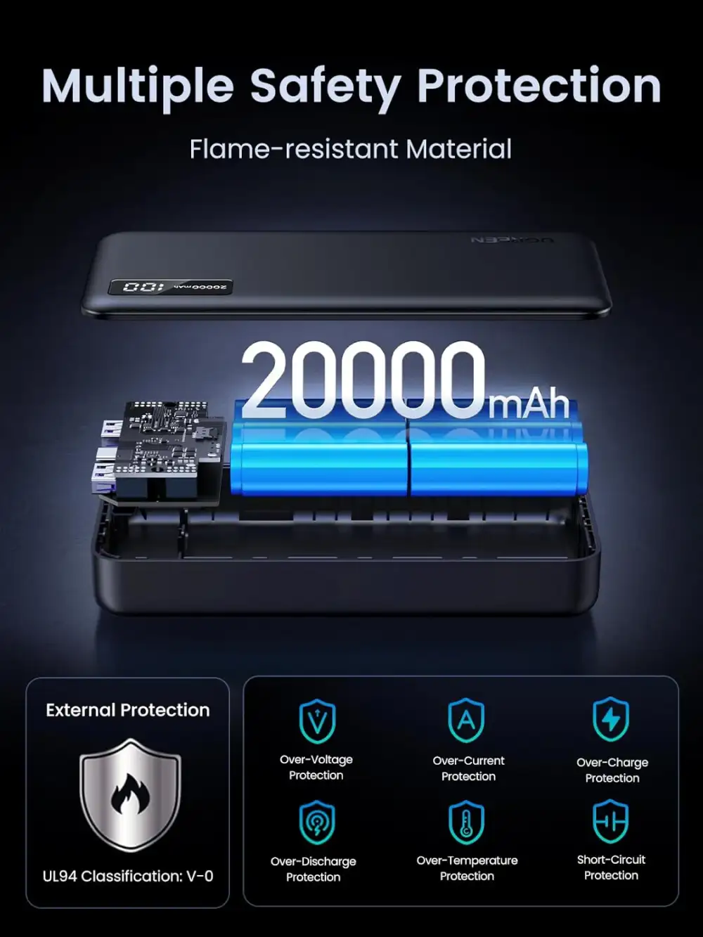 UGREEN PB312 (25683) 20000mAh 20W Fast Charging Power Bank
