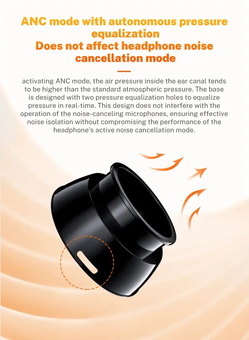 KBEAR ForApp Memory Foam Noise Isolation Eartips For AirPods Pro 1st or 2nd Gen