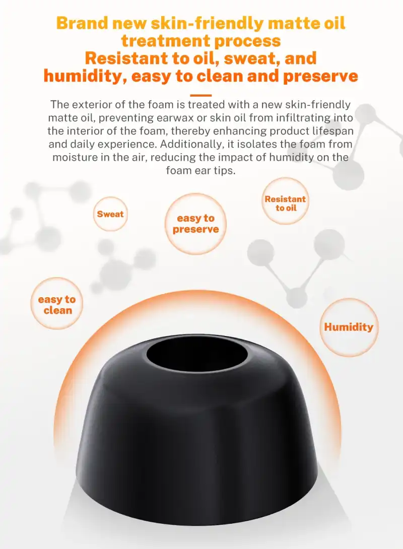 KBEAR ForApp Memory Foam Noise Isolation Eartips For AirPods Pro 1st or 2nd Gen