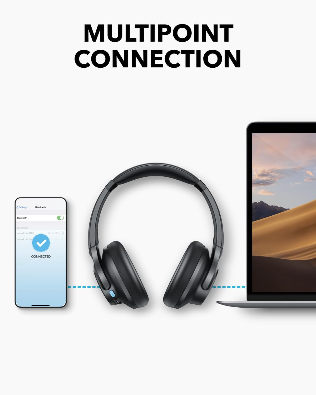 Anker Soundcore Q11i Over-Ear Bluetooth Headphones