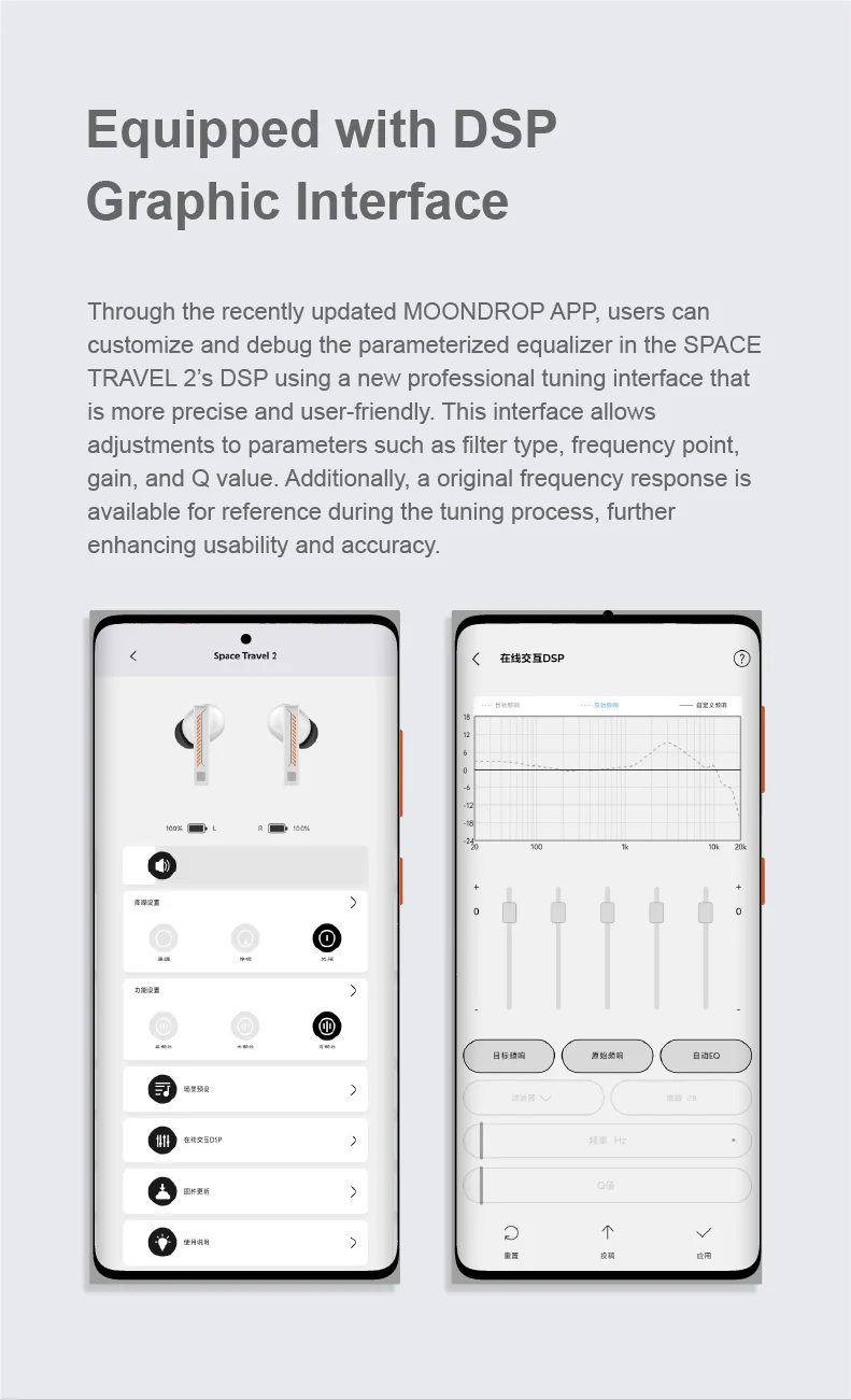 MOONDROP Space Travel 2 True Wireless Headphone (TWS)