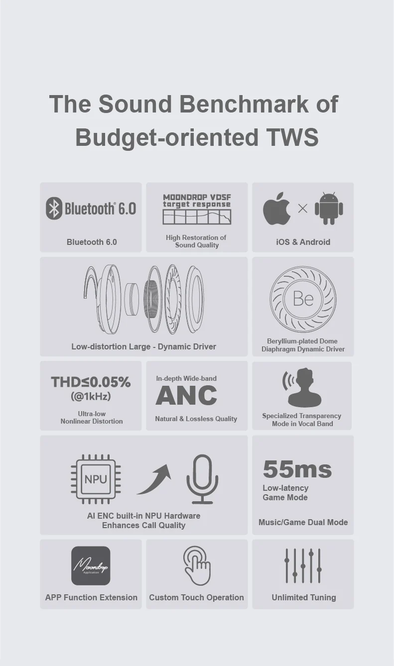 MOONDROP Space Travel 2 True Wireless Headphone (TWS)