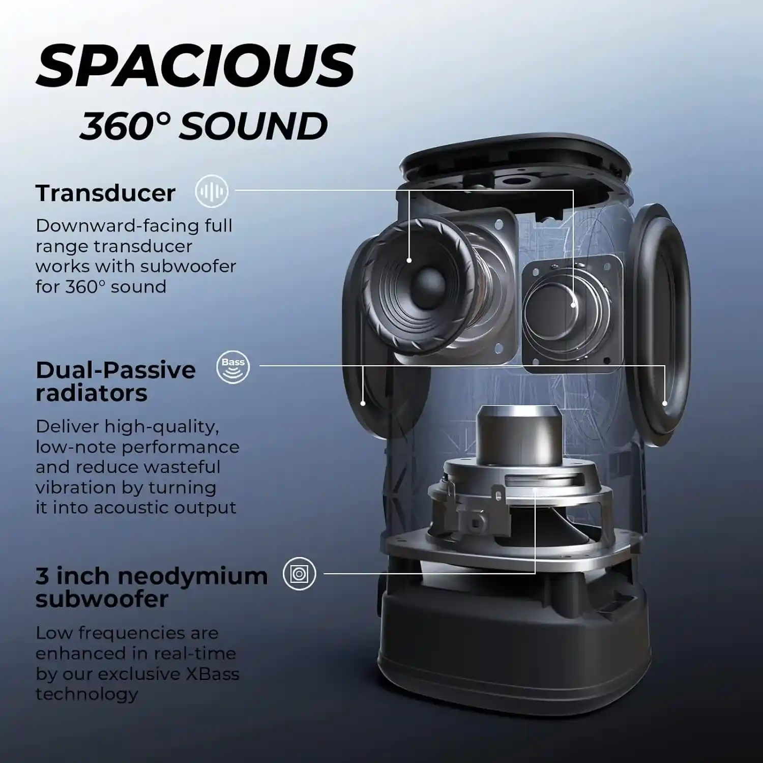 TRIBIT StormBox Pro Portable Speaker 360°
