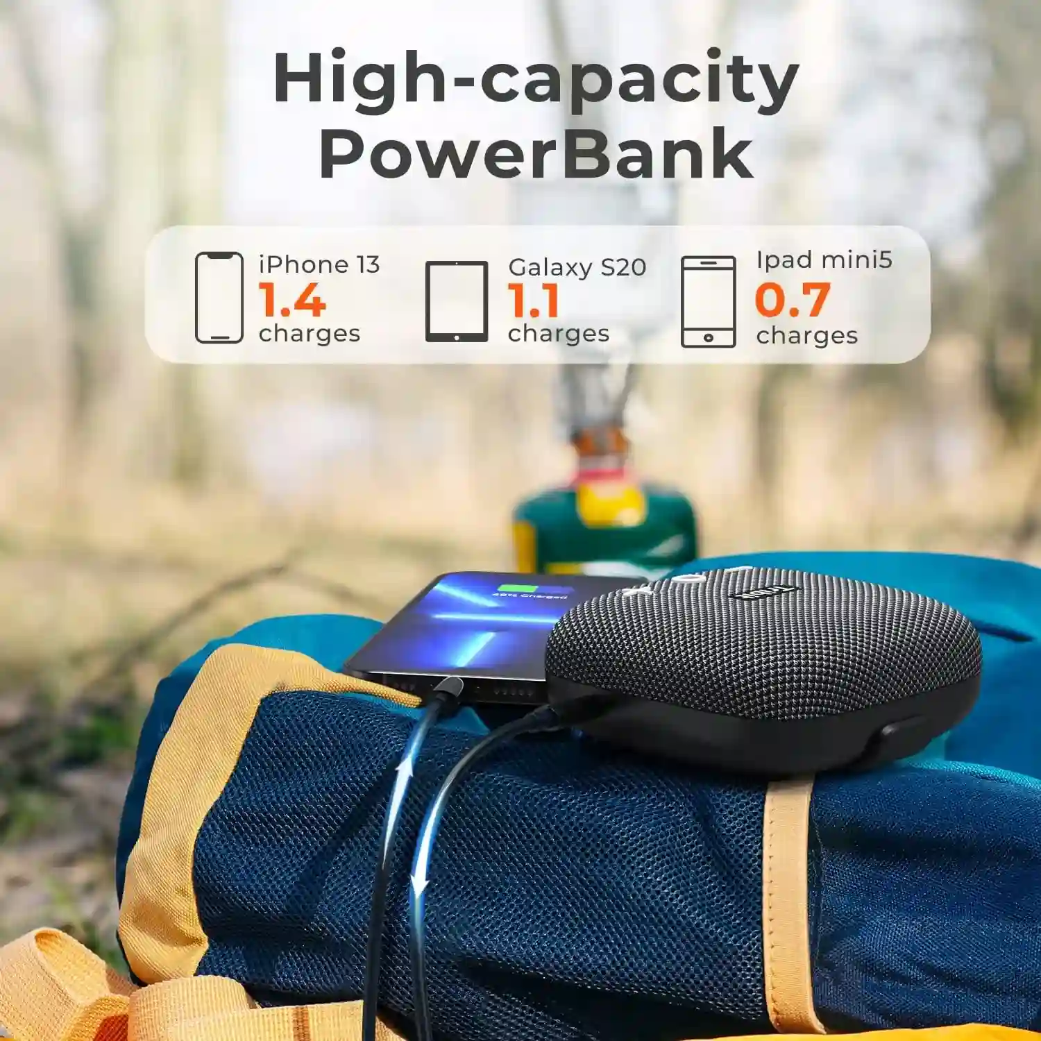 TRIBIT StormBox Micro 2 Portable Speaker