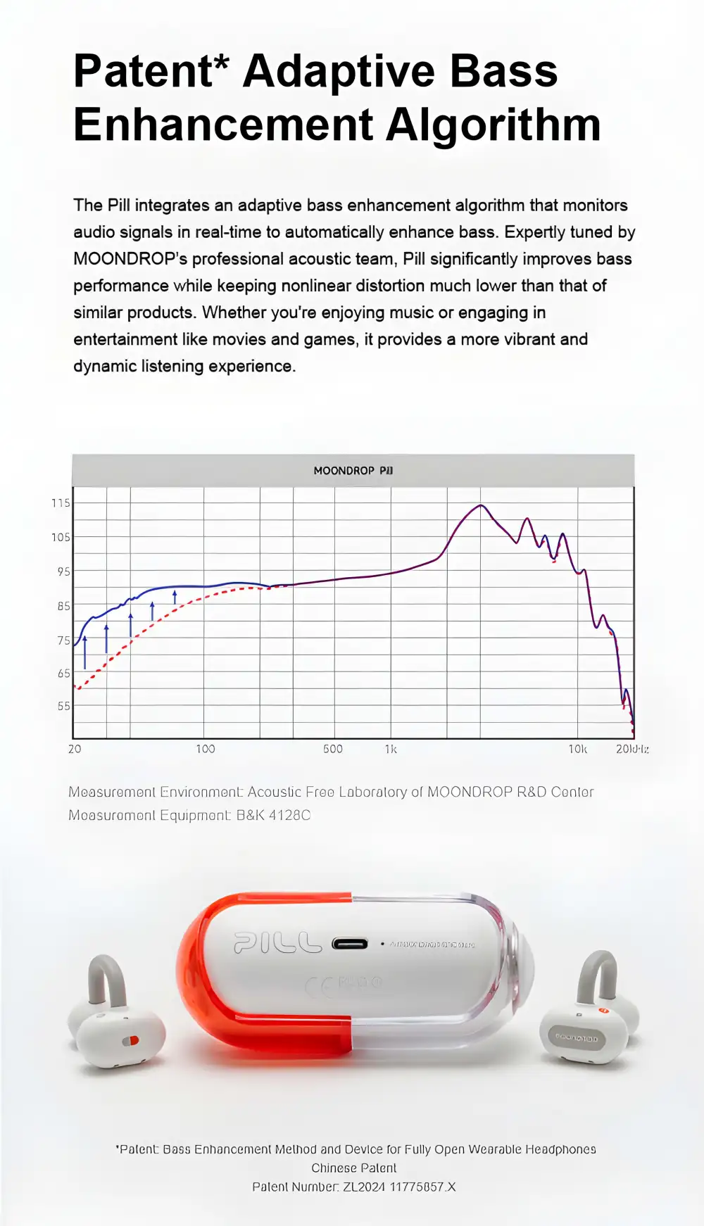 Moondrop Pill Open Ear Headphones