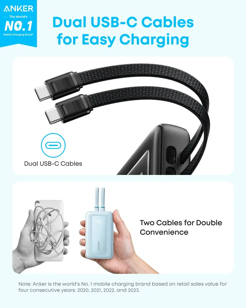 Anker Zolo A1680H12 10000mAh 35W Power Bank with Built-in Dual USB-C Cable