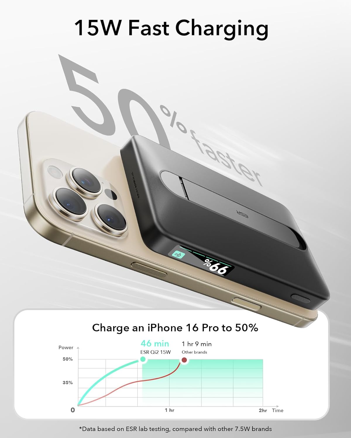Esr Qi2 MagSlim Kickstand Power Bank (10K)