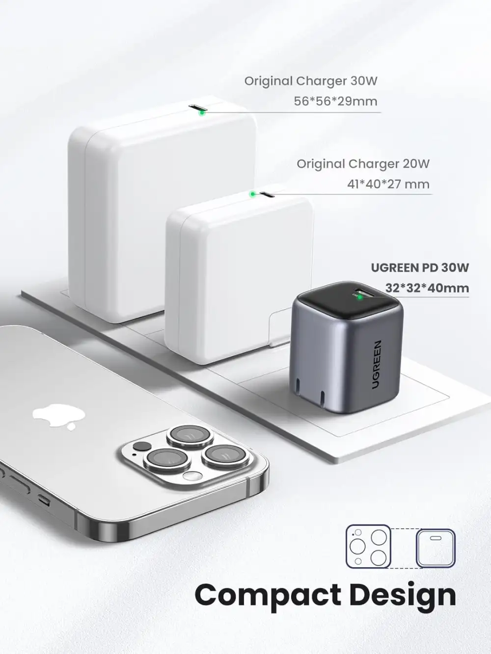UGREEN X513 30W Type-C GaN Fast Charger US (55530)