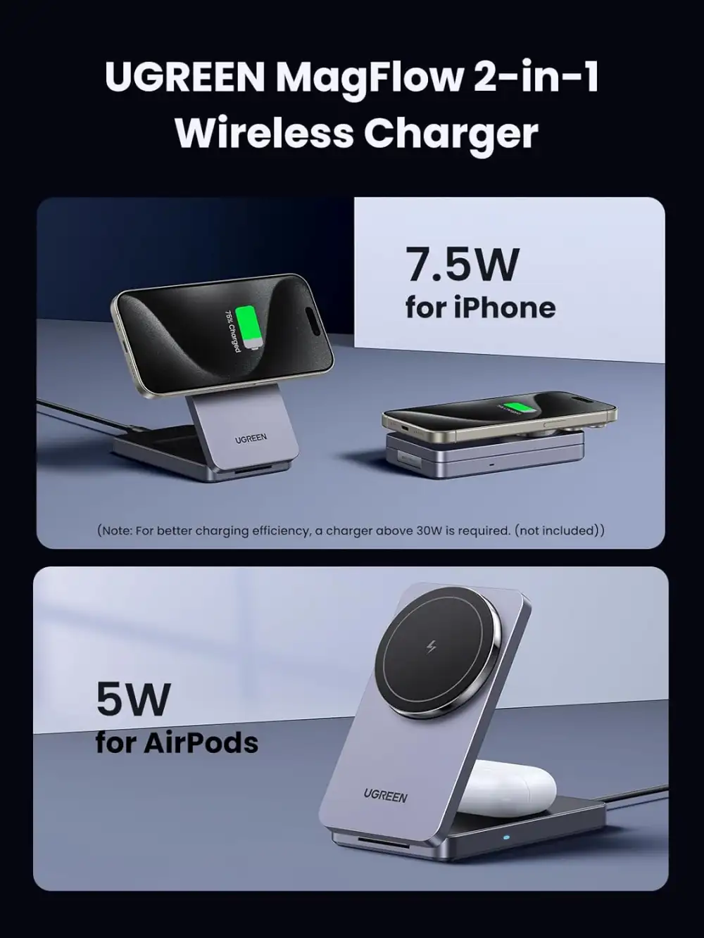 UGREEN W528 MagFlow 2-in-1 15W Magnetic Wireless Charger (45056)