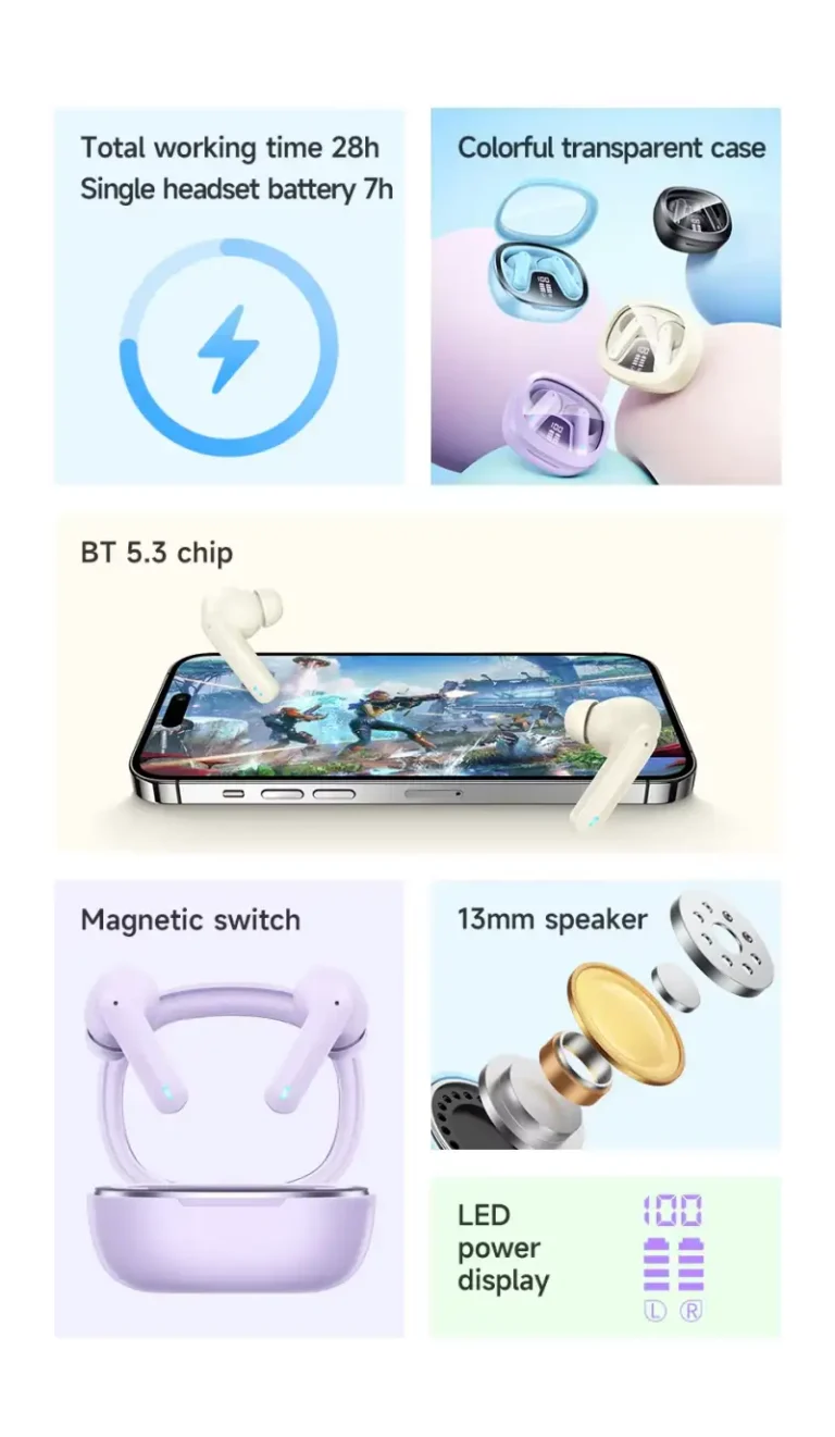 HOCO EQ6 TWS Wireless Earphone