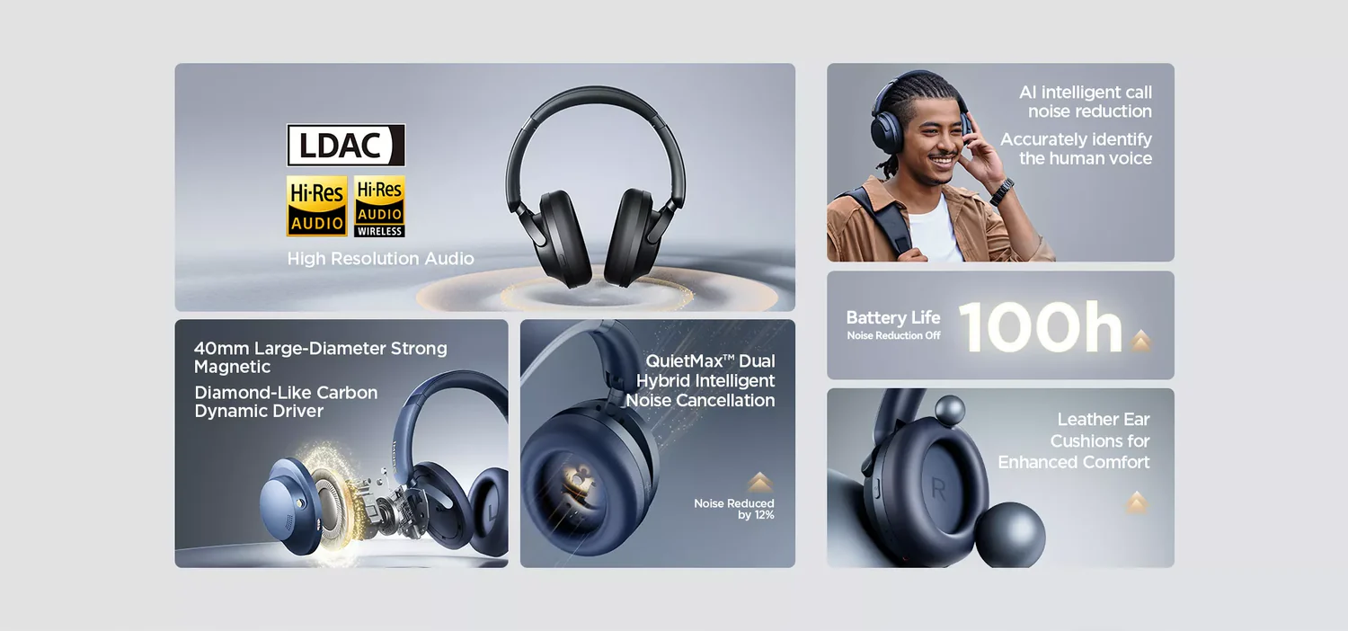 1MORE SonoFlow Pro Wireless ANC Over-Ear Headphones
