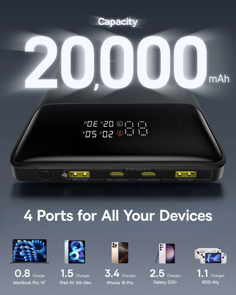 Baseus H1 Slim 100W 20000mAh Power Bank