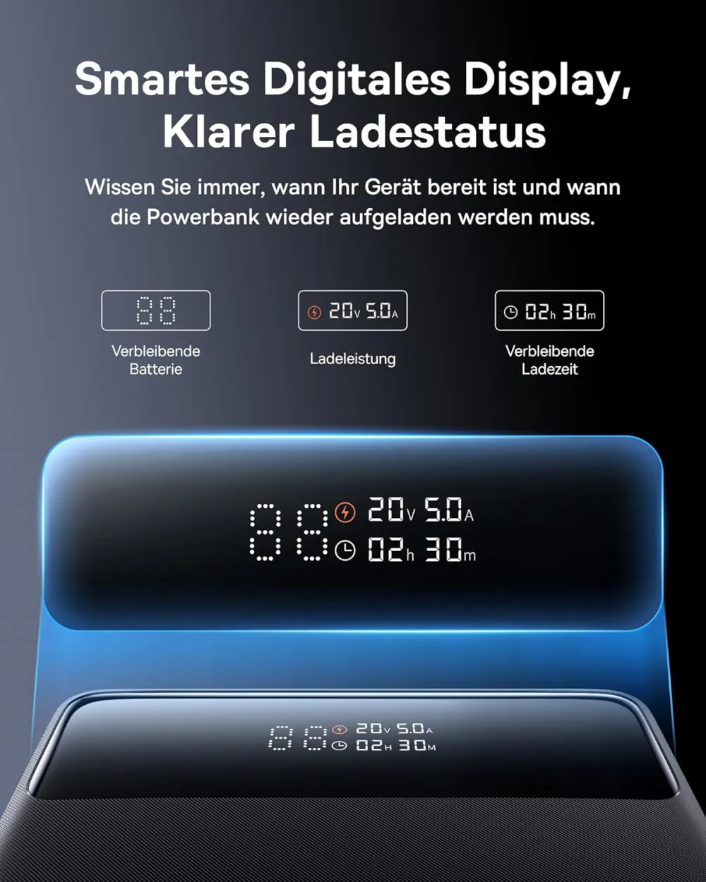 Baseus H1 Slim 100W 20000mAh Power Bank