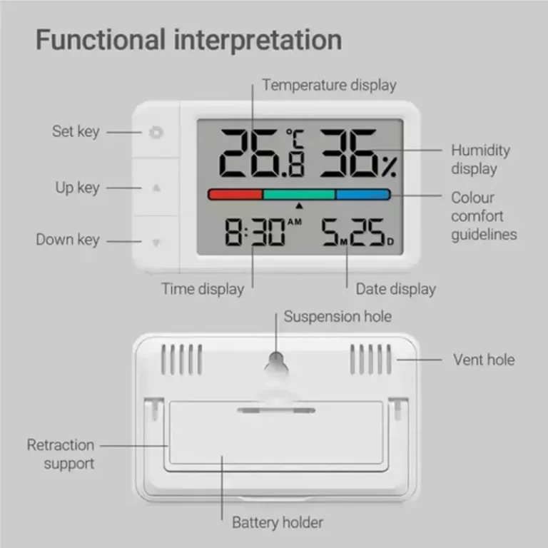 Xiaomi MiaoMiaoCe MHO-C306 Thermometer Hygrometer