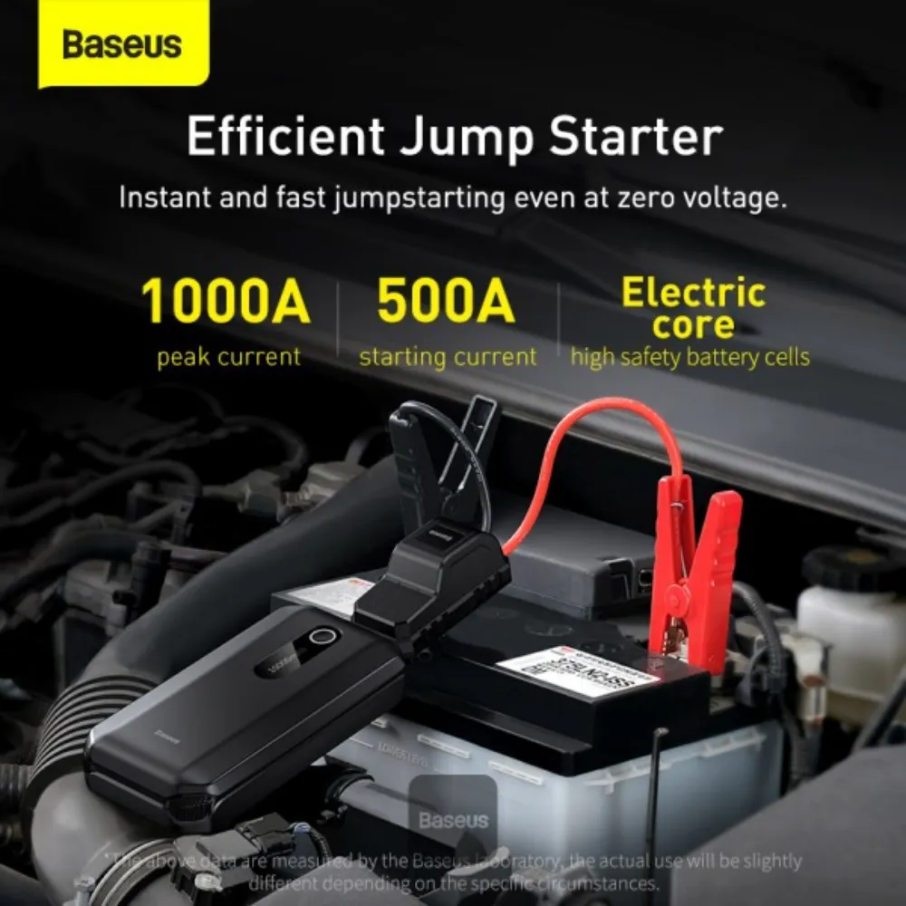 Baseus Car Jump Starter 10000mAh 1000A