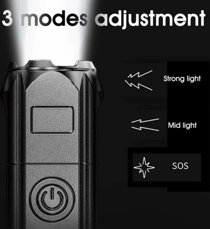SMILING SHARK 622A Telescopic Focusing LED Flashlight
