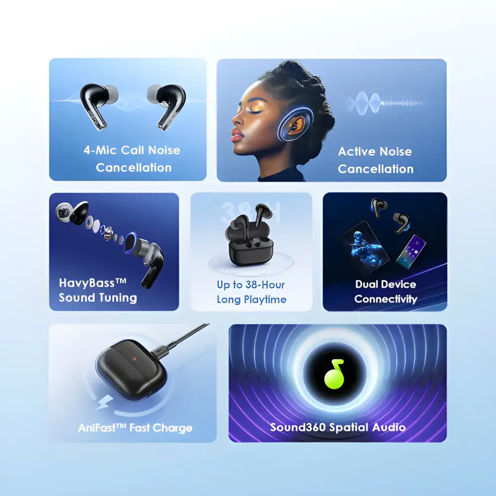 Oraimo SpaceBuds Z ANC TWS Earbuds (OTW-625)