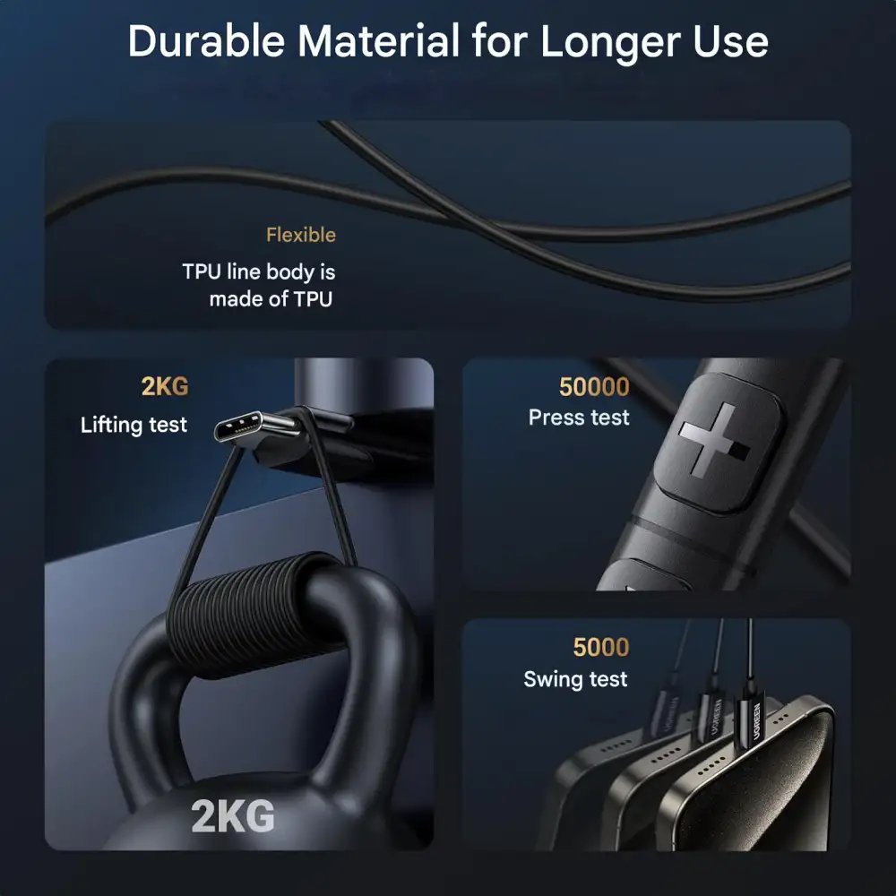 UGREEN EP105 (35754) In-Ear Earphones with USB-C Connector