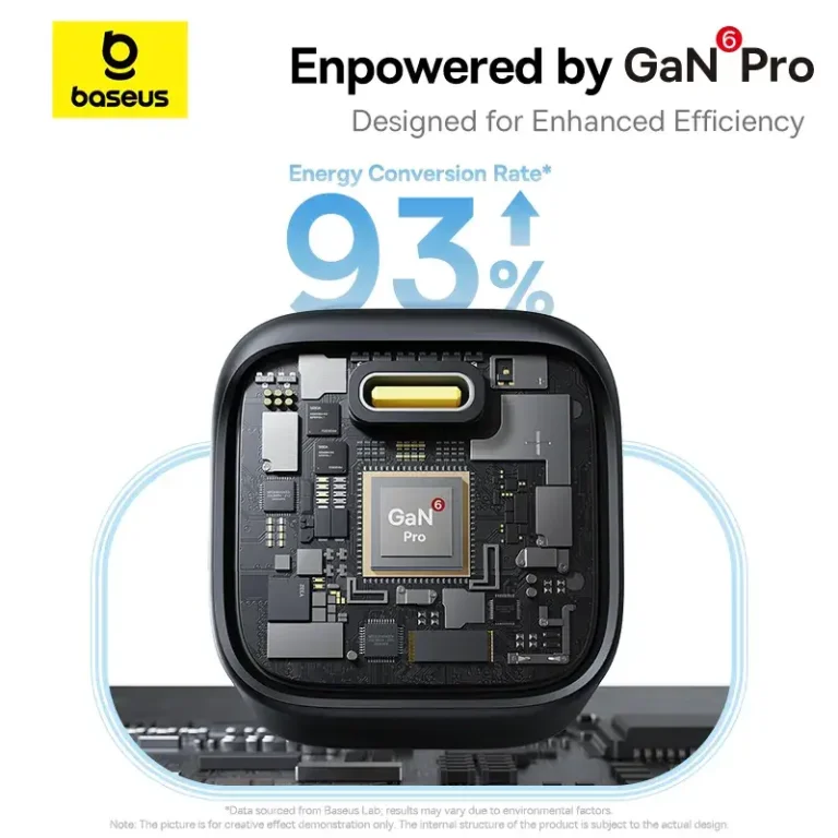 Baseus GaN6 Pro 45W PD Adapter US PIN