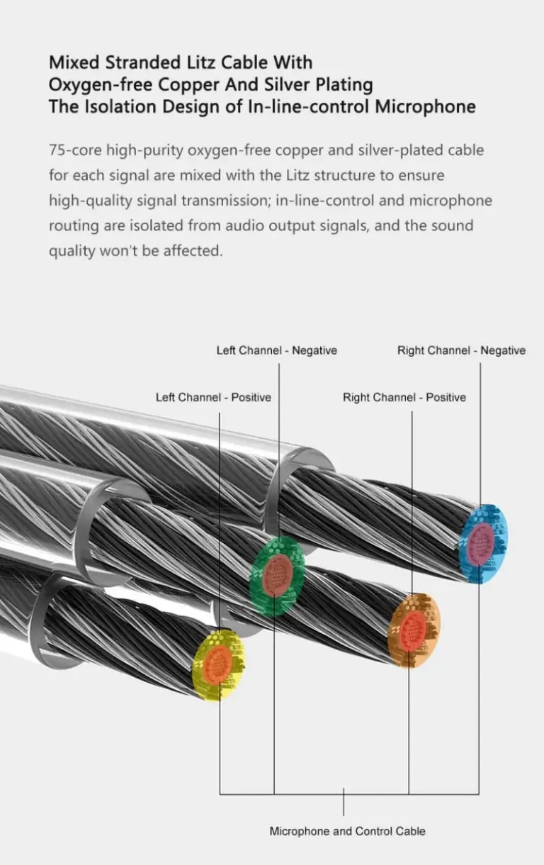 MOONDROP MC2 MIC Headphone Upgrade Cable