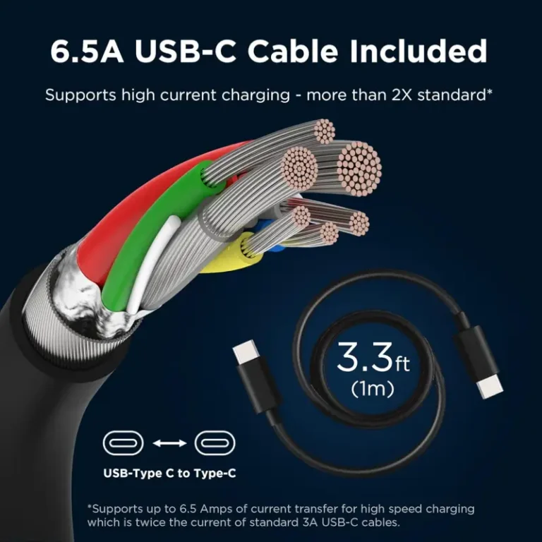 Motorola TurboPower 68W USB-C GaN Wall Charger with 6.5A Cable