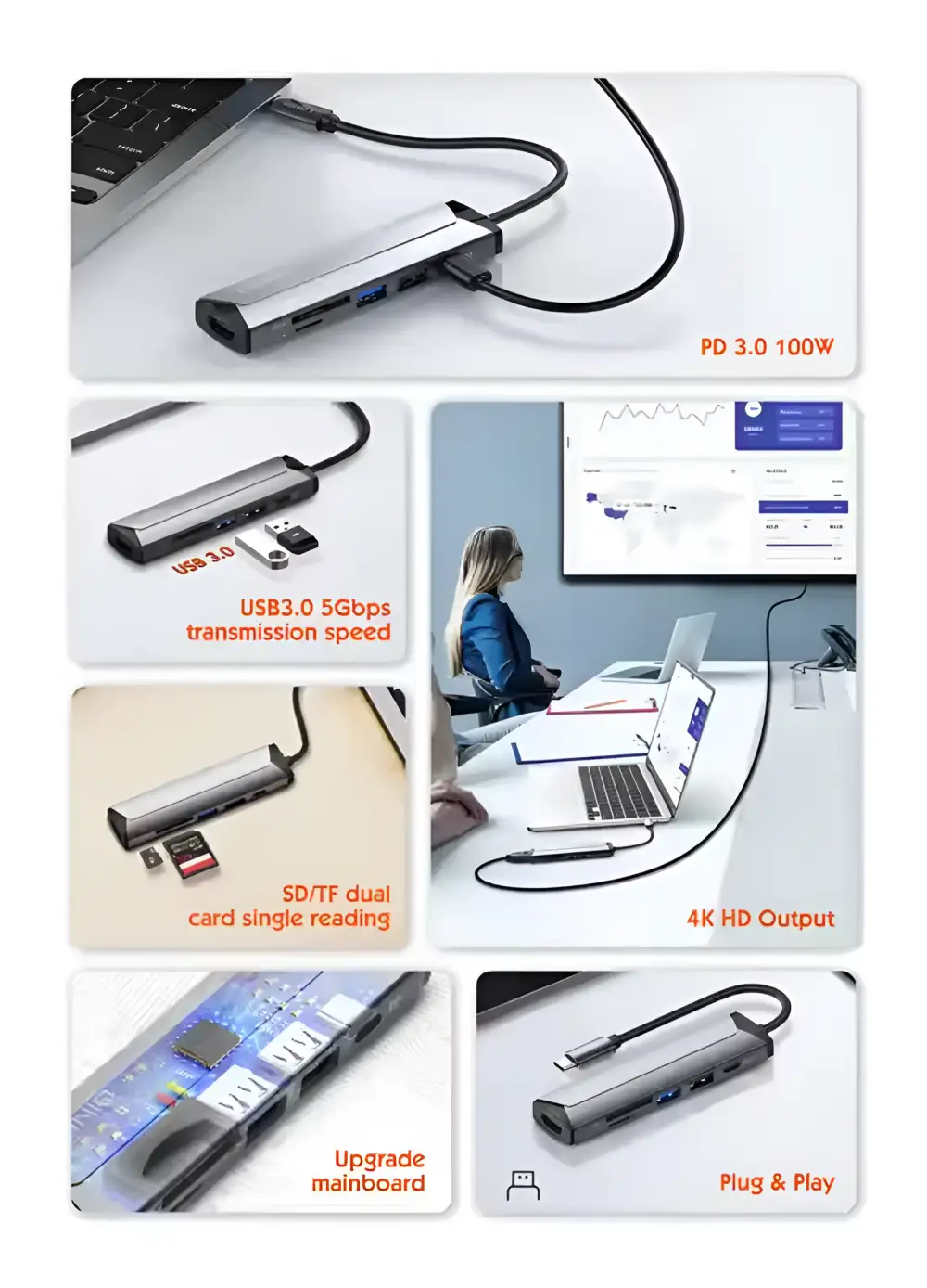 LDNIO DS-56H PD100W 5 in 1 Docking Station Data Hub