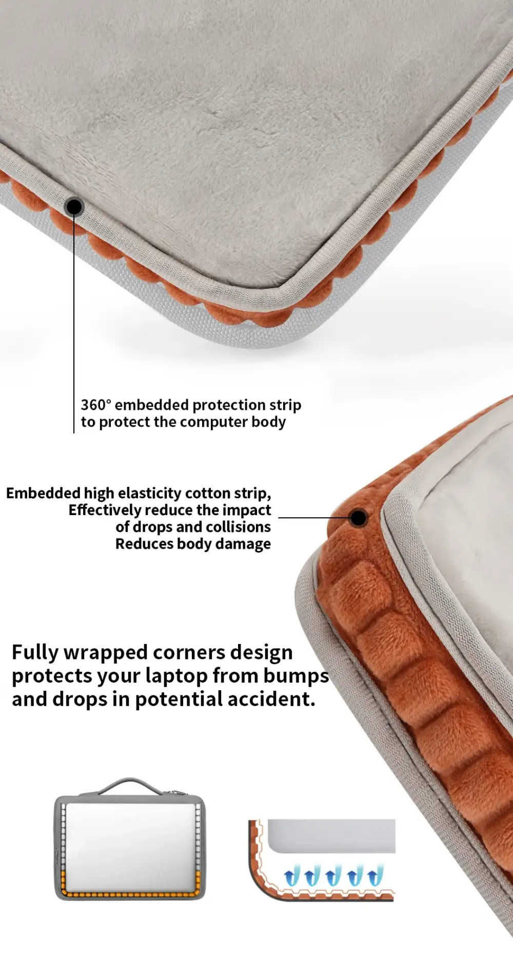 WiWU Cozy Classic Waterproof Polyester Laptop Sleeve Anti-drop Design HandBag