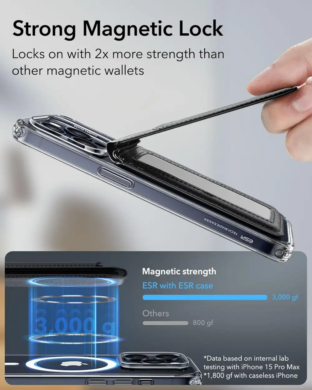 Magnetic Wallet (HaloLock) 