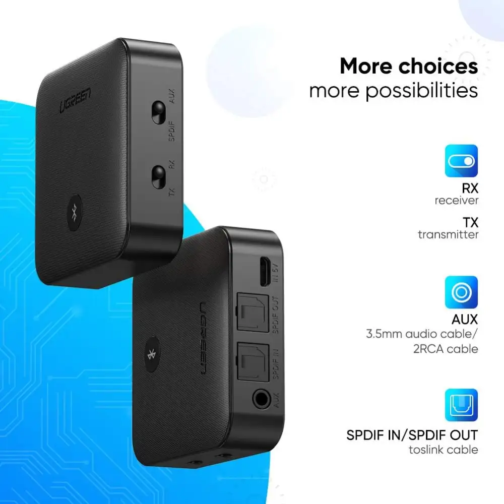 UGREEN CM144 Bluetooth AptX Transmitter Receiver – 70158