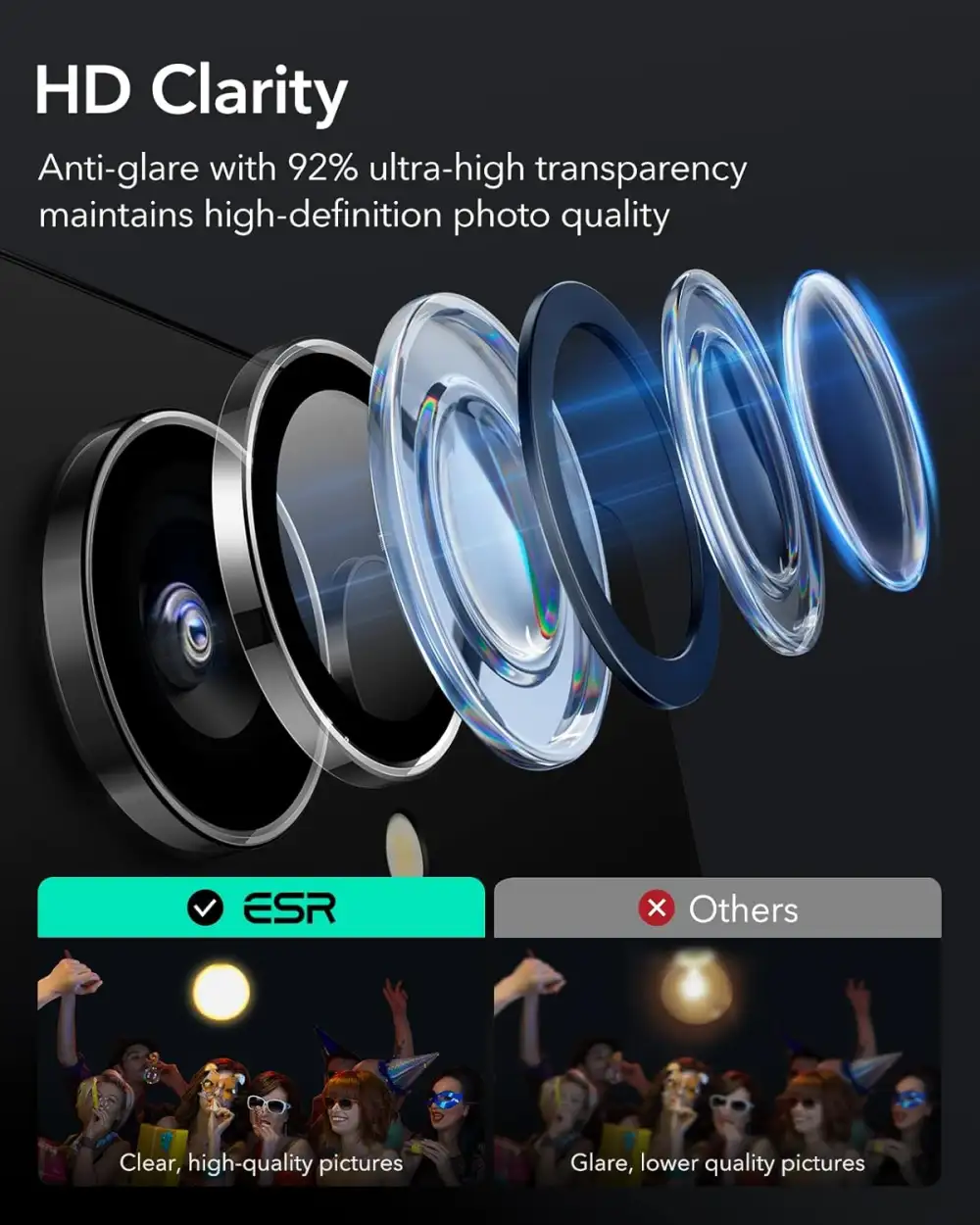 ESR Armorite Camera Lens Protectors for Galaxy S25 Ultra