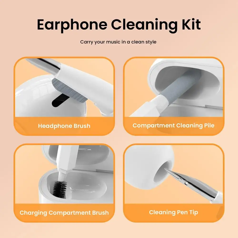 Proove Mr Cleaner 20 in 1 Multifunctional Cleaning Kit