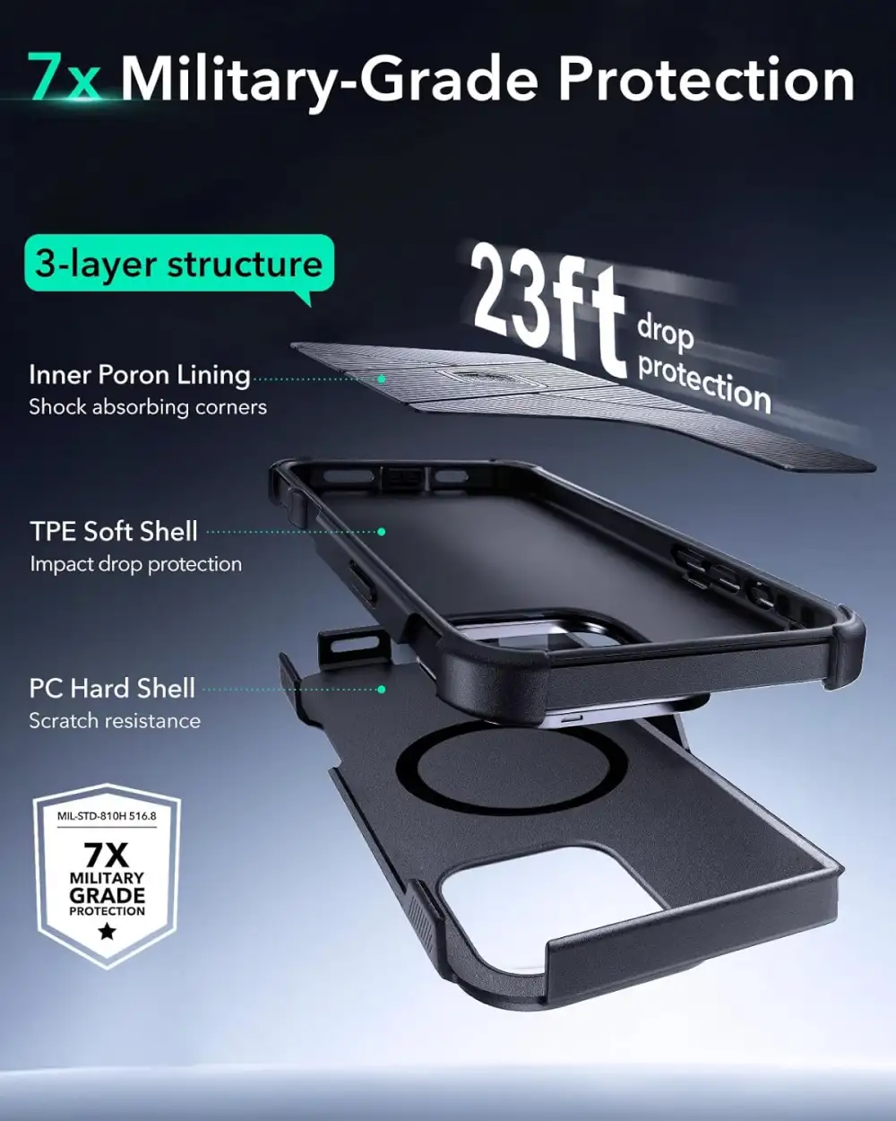 ESR Cyber Tough Case with Stash Stand for iPhone 16 Pro / 16 Pro Max (HaloLock)