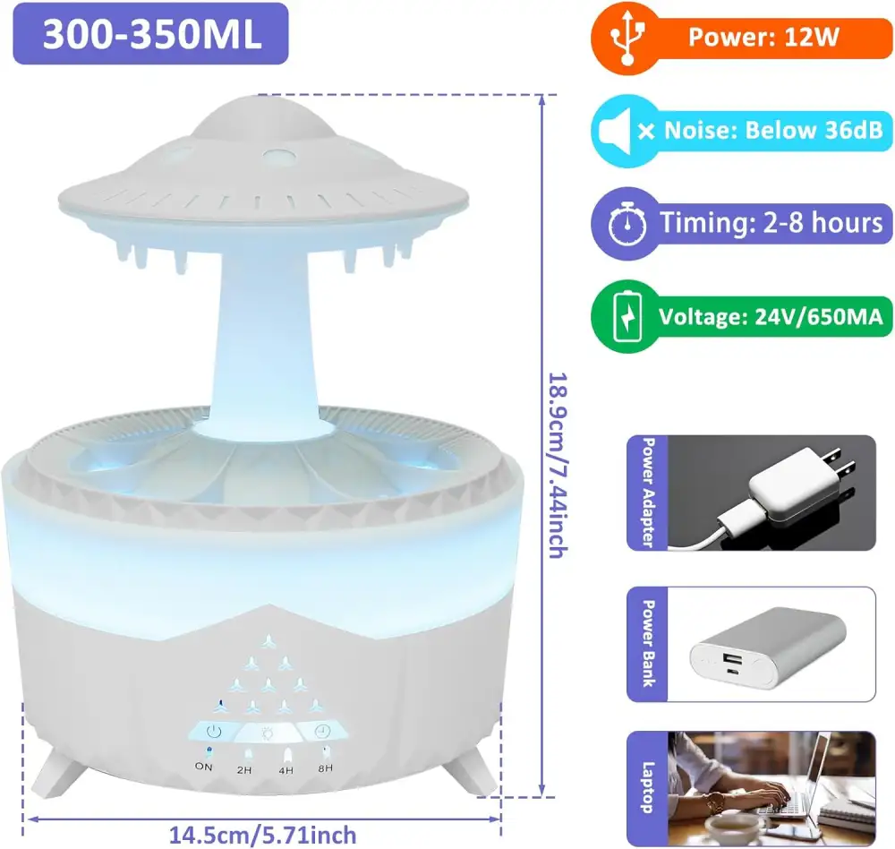 Rain Cloud Humidifier Water Drip, Essential Oil Diffuser with multi-Colors LED Lights