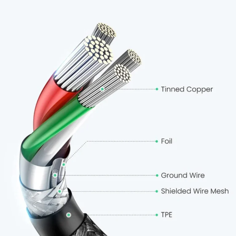UGREEN US261 USB Type-C to Type-C Charging & Data Cable – 50150
