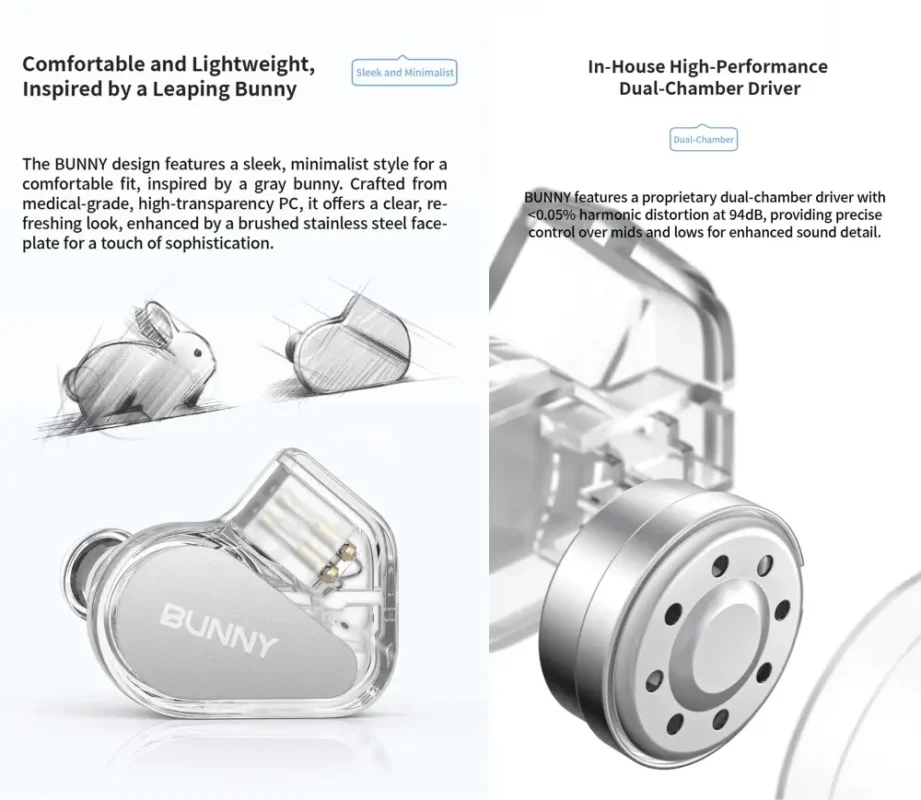 TANCHJIM BUNNY DSP Edition Dual Chamber Dynamic Driver IEM