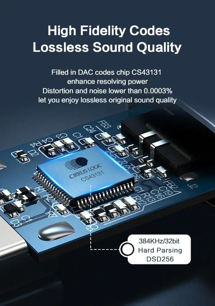 JCALLY JM20 CS43131 Audio DAC Type-C To 3.5MM Earphone Adapter