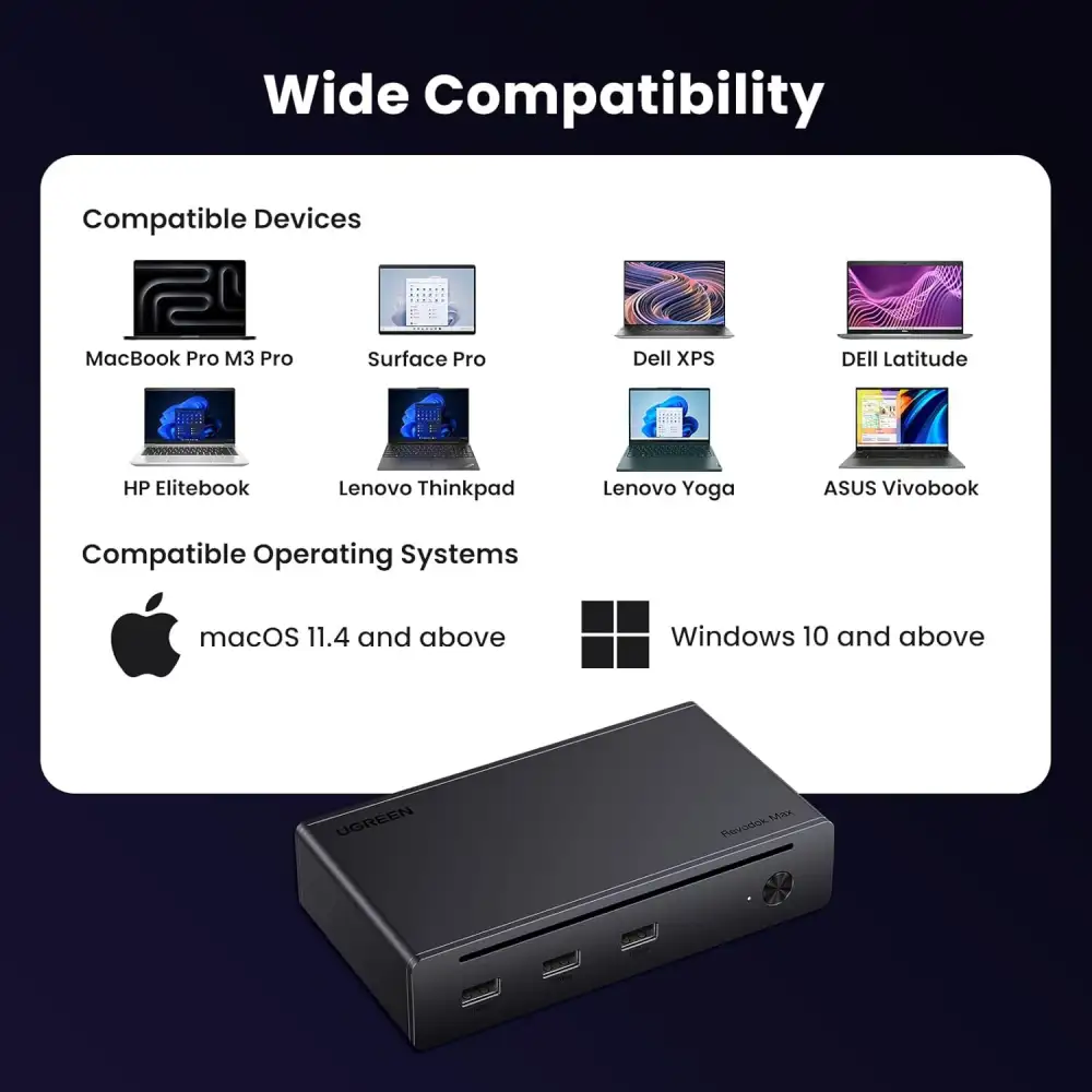 UGREEN Revodok Max 208 U708 8-in-1 Docking Station (25053EU)
