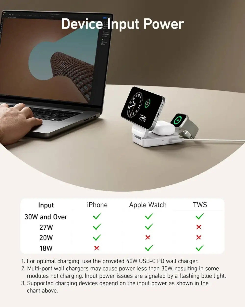 Anker MagGo Foldable 3-in-1 Wireless Charging Station (A2557)