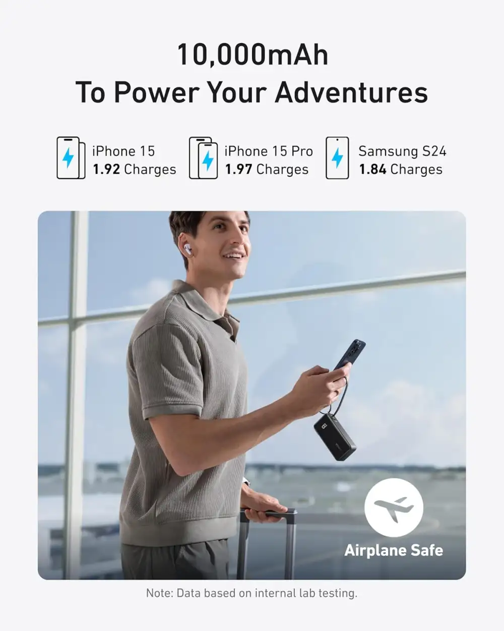 Anker 10000mAh 30W Fusion Power Bank with Built-in USB-C Cable (A1637)