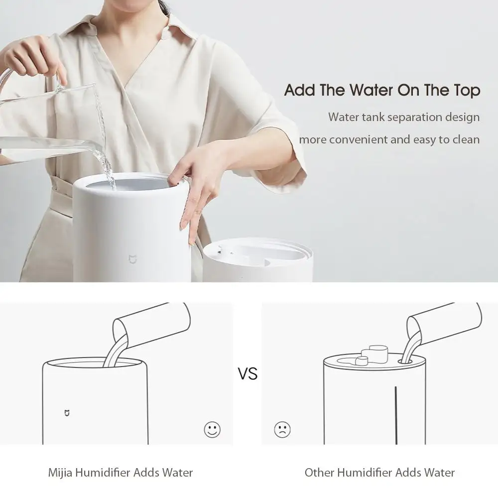 Xiaomi Mijia Humidifier 4L MJJSQ02LX Mute Air Purifier