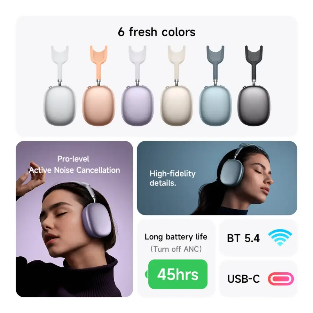 Hoco W65 Bluetooth 5.4 Over-Ear Headphones