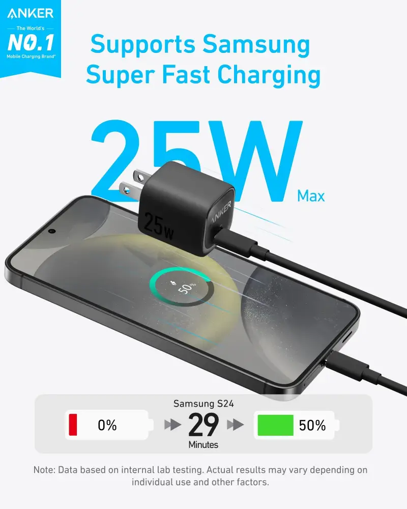 ANKER Zolo 25W Fast Charger Adapter Official – A2656J11